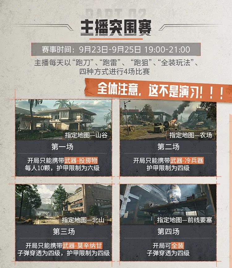 暗区突围大金杯主播赛有哪些队伍,大金杯主播赛