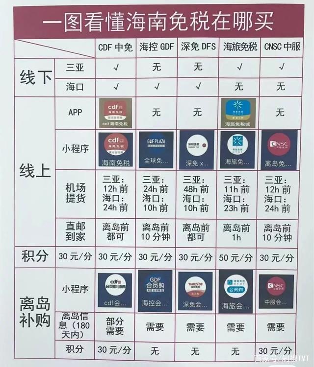 孙杨为什么直播带货了,孙杨直播带货是正品吗