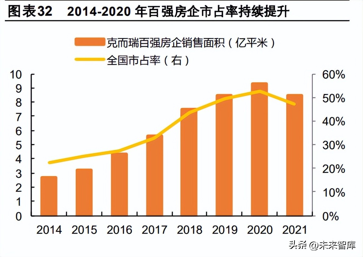 防水材料行业研究,防水产业环保转型升级方案
