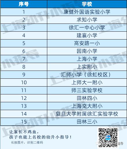 浦东牛娃升学路径,牛娃的教育规划