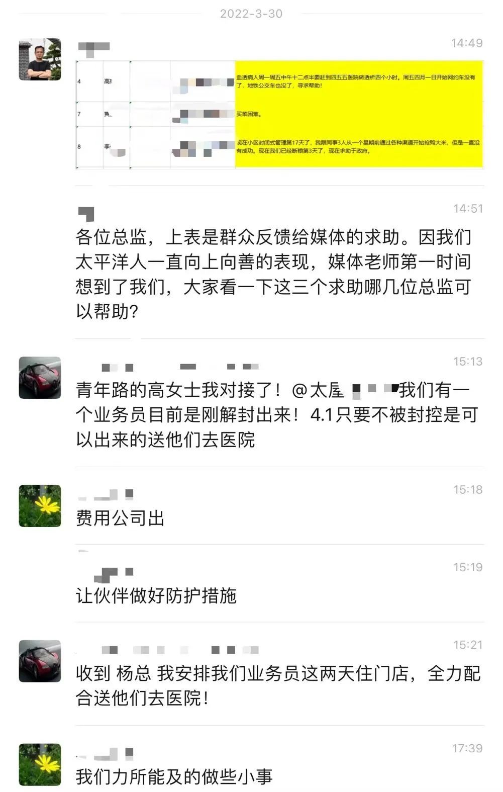 这家上海公司，3700名员工志愿送菜、跑腿！公司：坚决支持