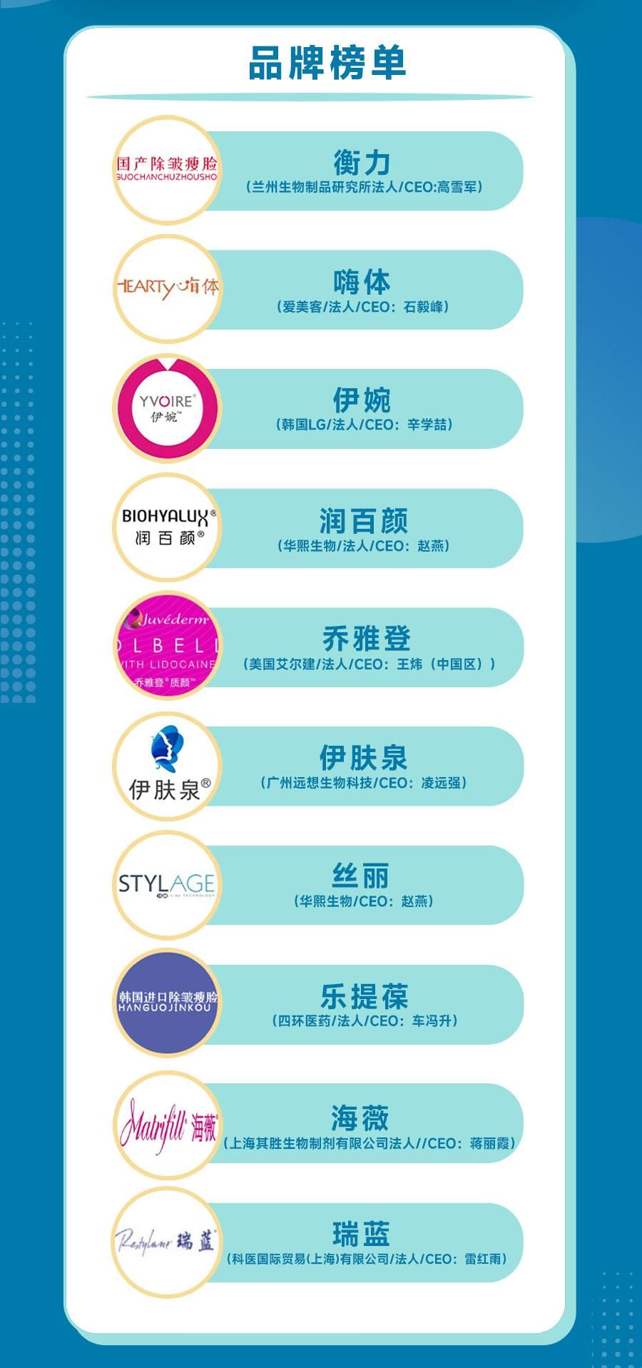 肉毒素衡力和保妥适可以一起打吗,保妥适肉毒素和衡力肉毒素的区别