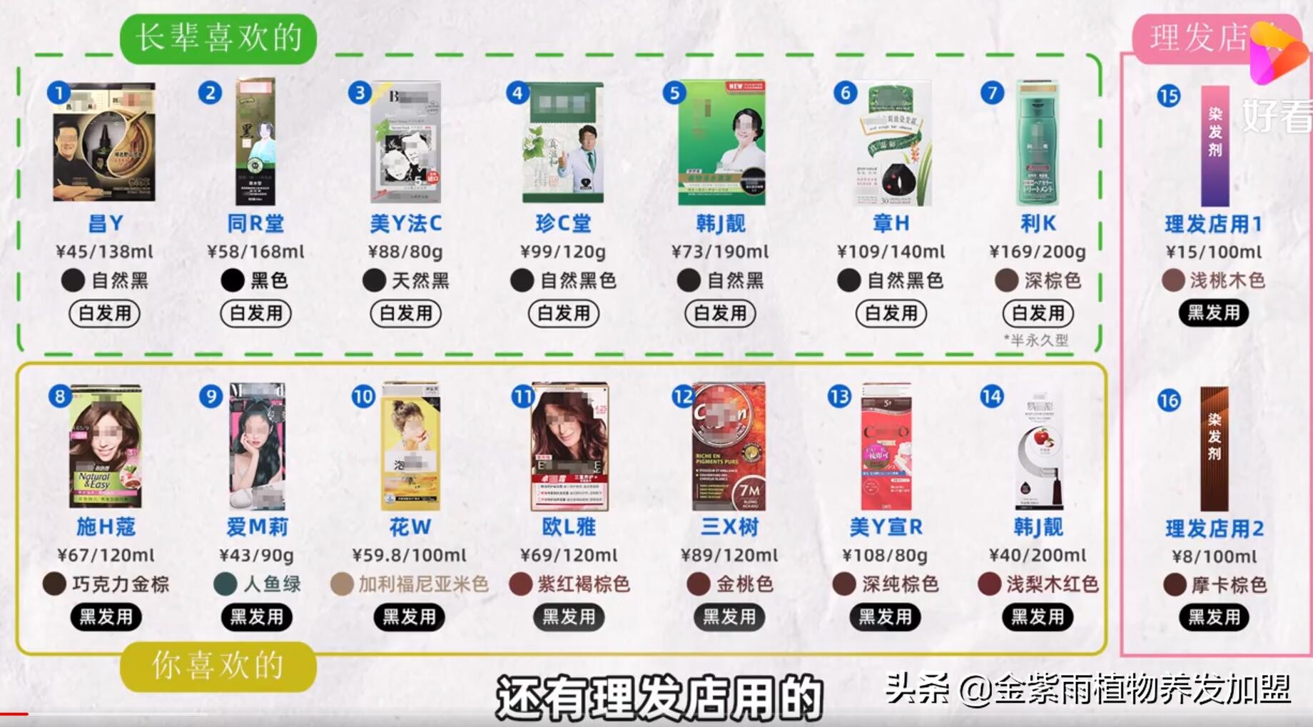 头疗养生馆加盟靠谱吗,头疗采耳养生馆加盟品牌前十名