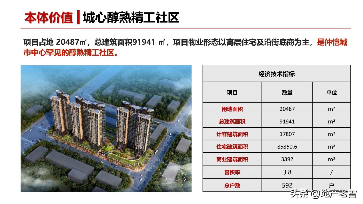 友诚荷悦台惠州,友诚荷悦台