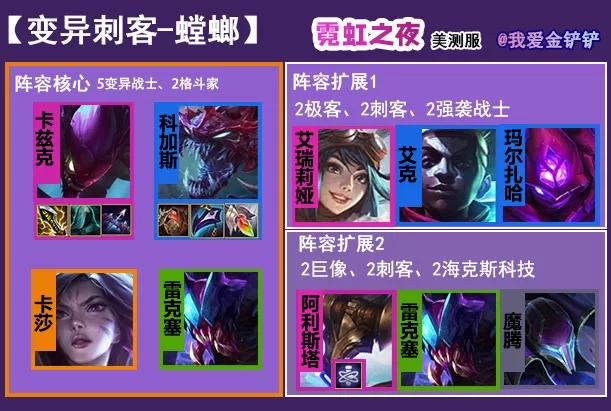 霓虹之夜刺客螳螂阵容,霓虹之夜螳螂主c