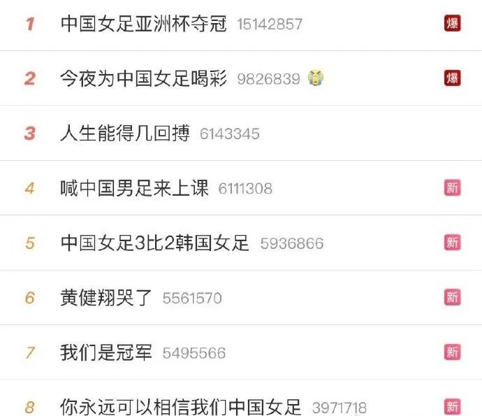 女足夺冠瞬间男子举狗庆祝,女足最惨的一次比赛