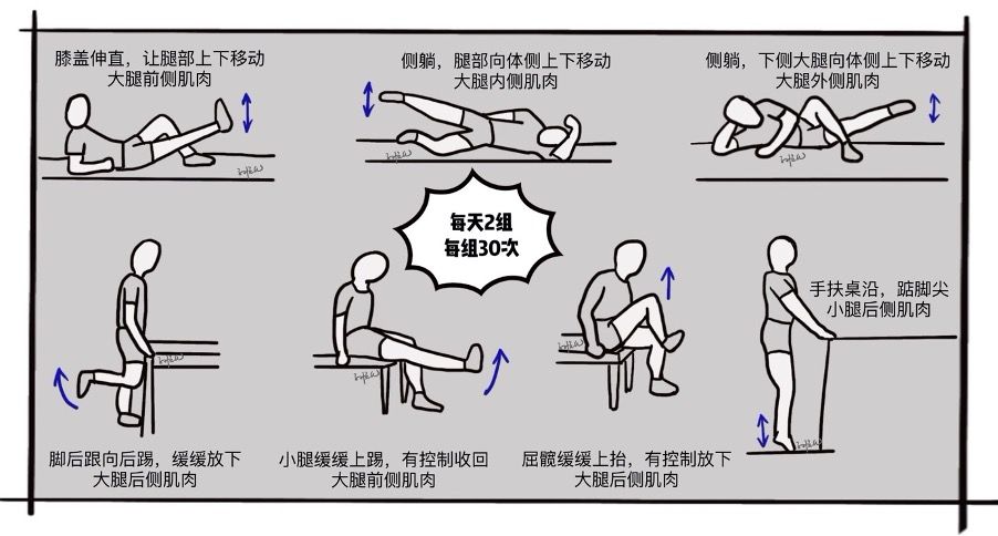 在家待久了脚痛,在家待久了胳膊关节痛