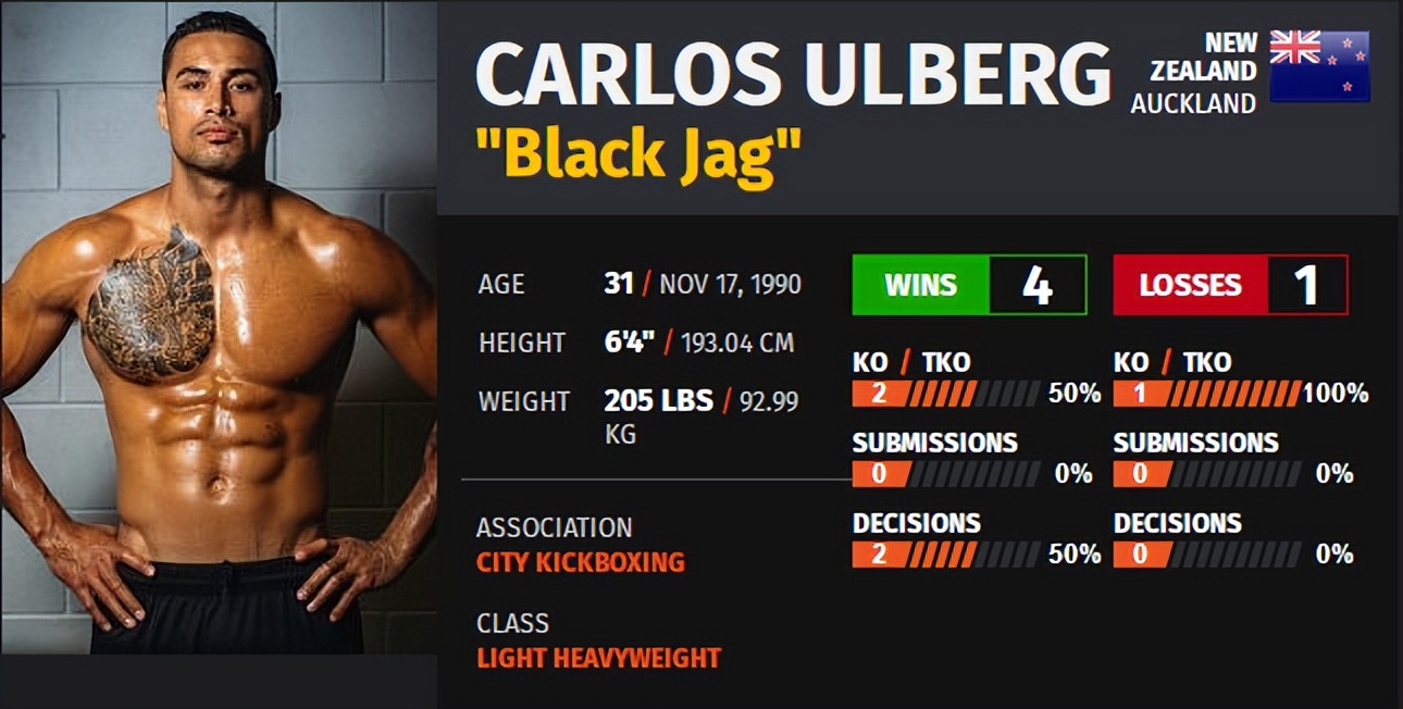 ufcespn11的赛前预测,ufc278赛前发布会全部回放中文