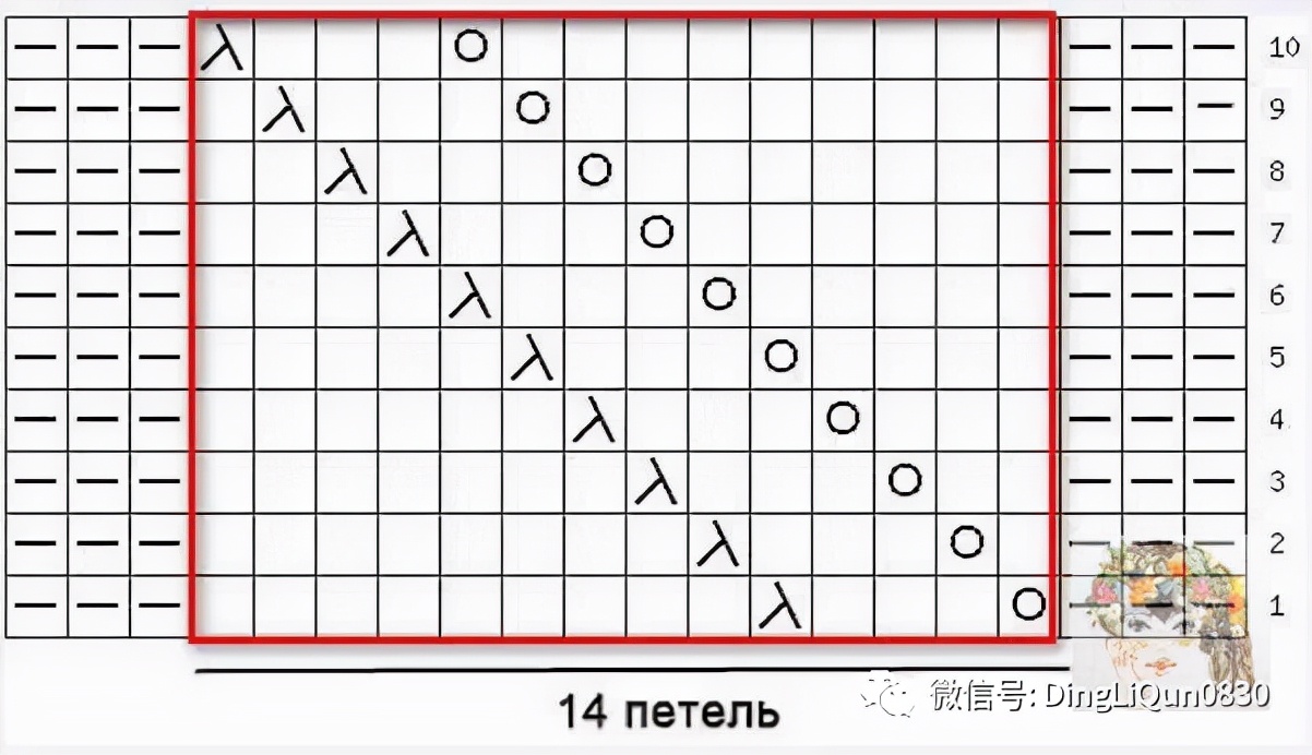 满天星帽子针织方法图解,针织帽子教程大全图解