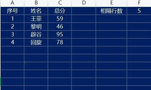 如何快速隔行插入行数,隔行增加一行