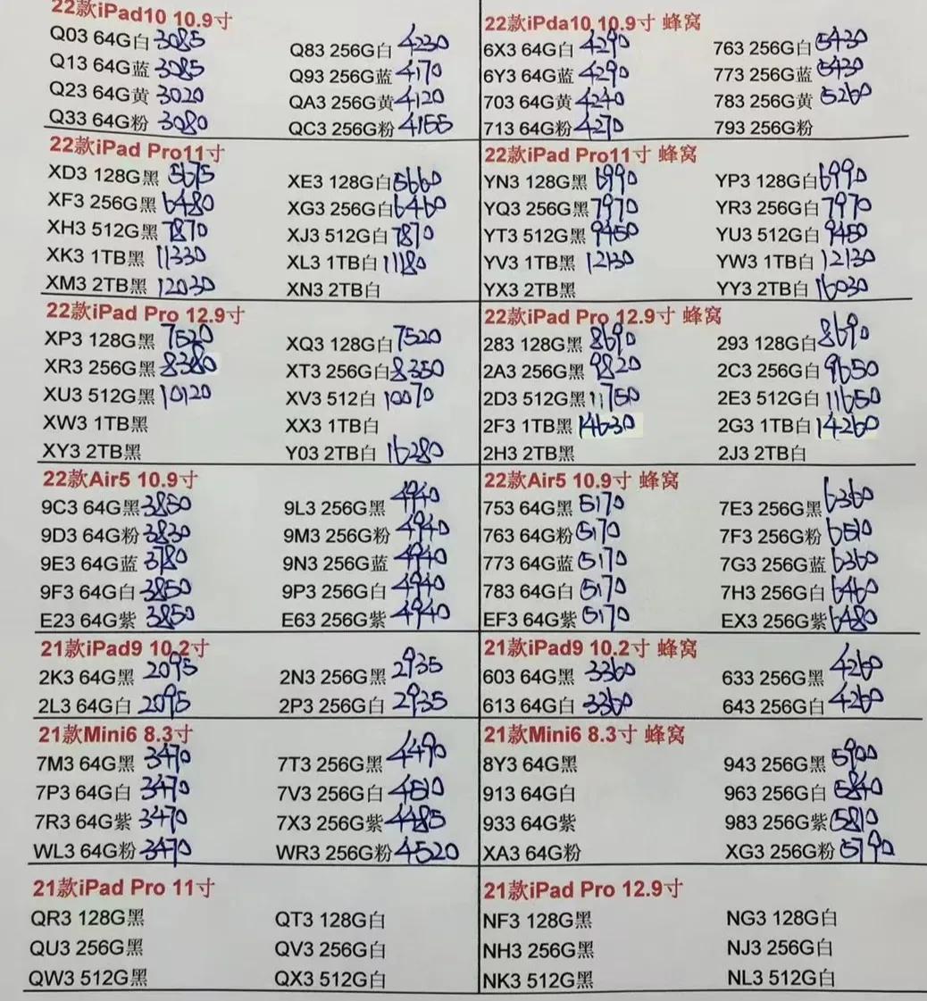 华强北7月27日手机报价表,12月17日华强北手机报价表