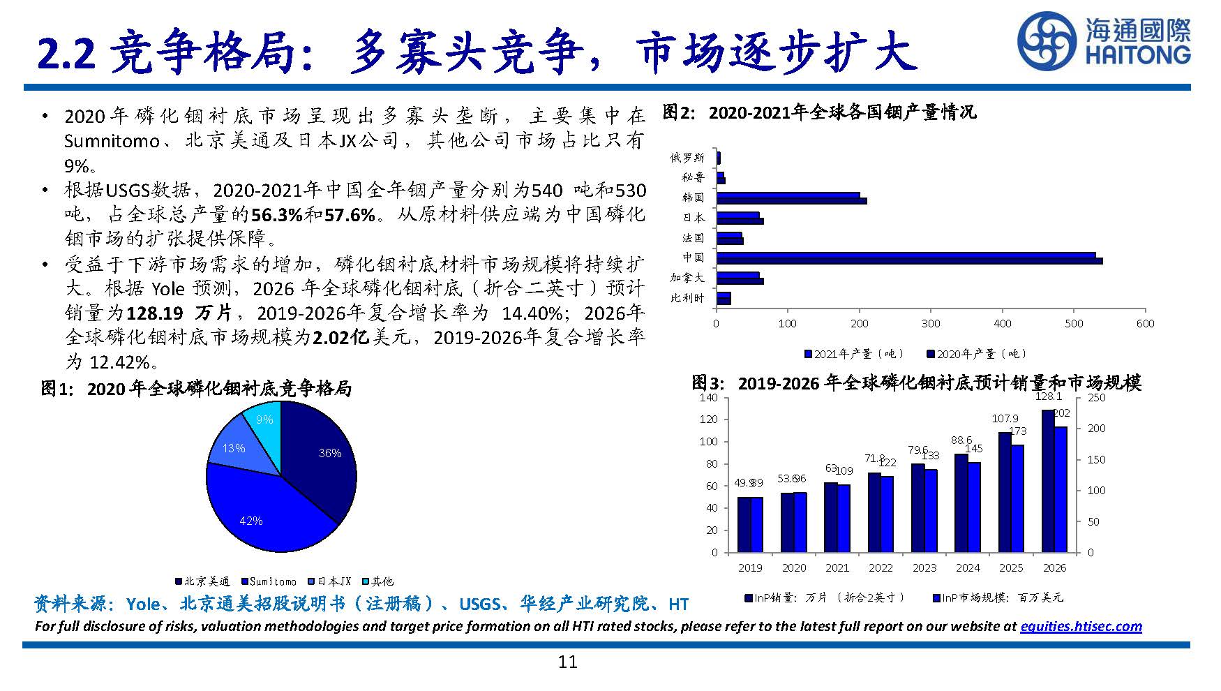 半导体行业专题研究：III~V族化合物半导体研究