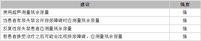 尿疗法饮食禁忌,尿闭症饮食