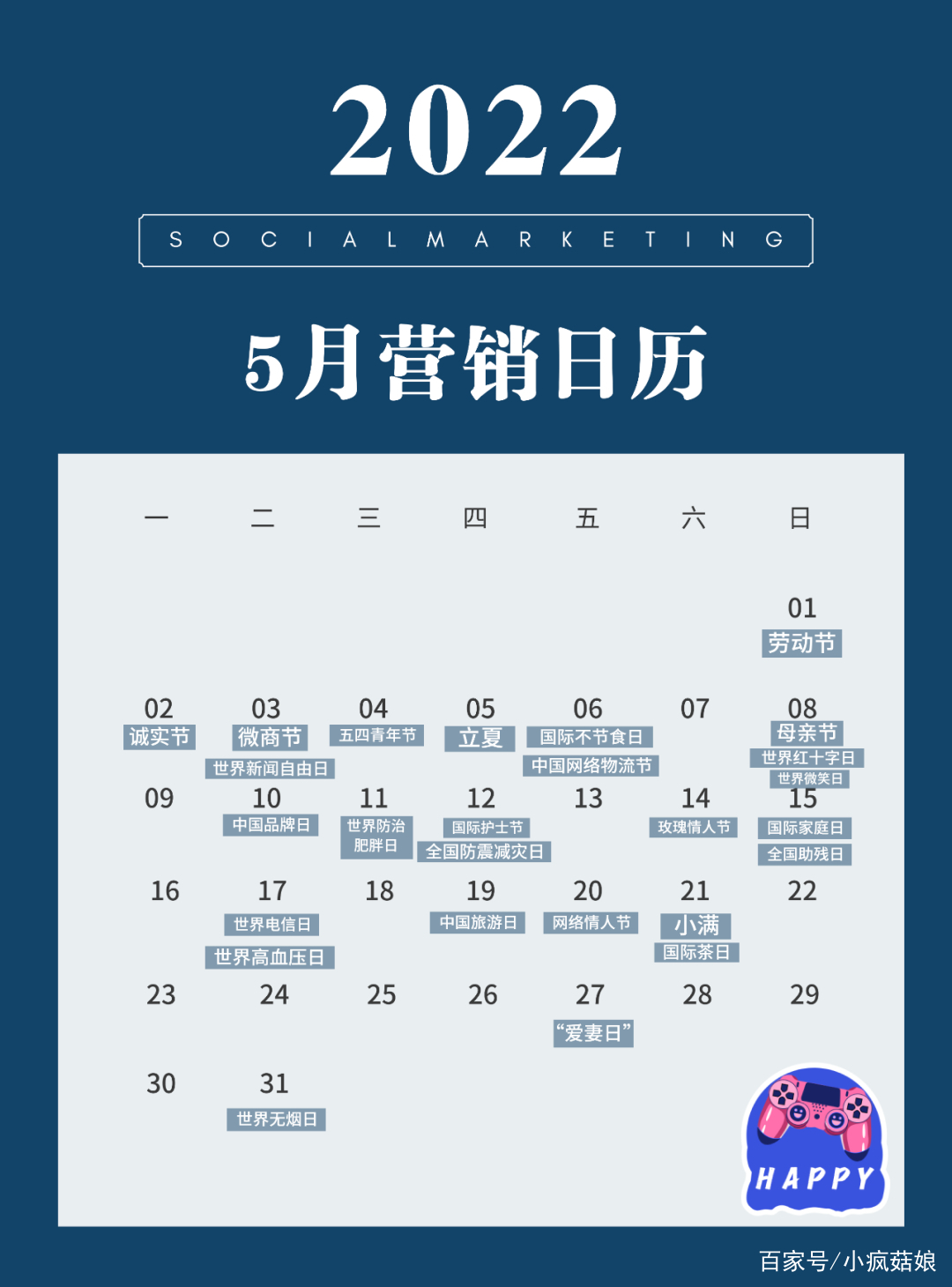 营销日历7月营销热点抢先看,一份热点全面的营销日历