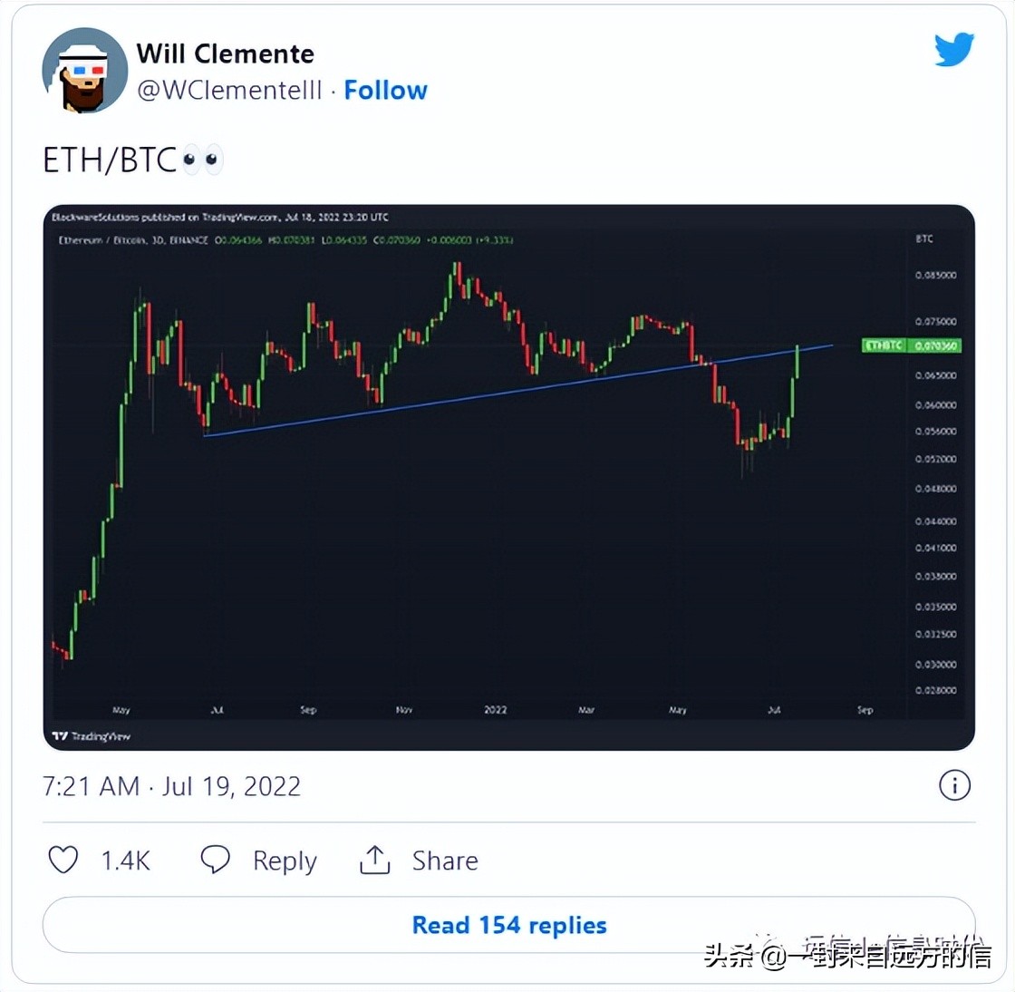 以太坊能到10000元吗,以太坊还能涨到2000美元吗