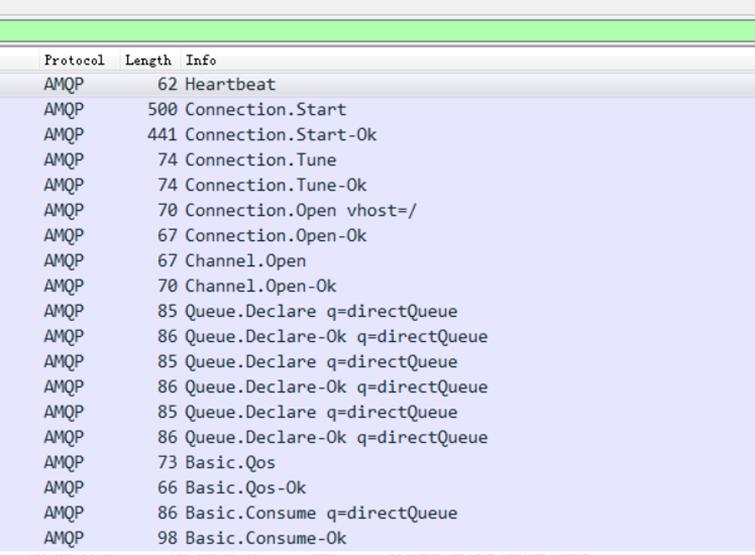 rabbitmq故障判断,rabbitmq各种问题解决