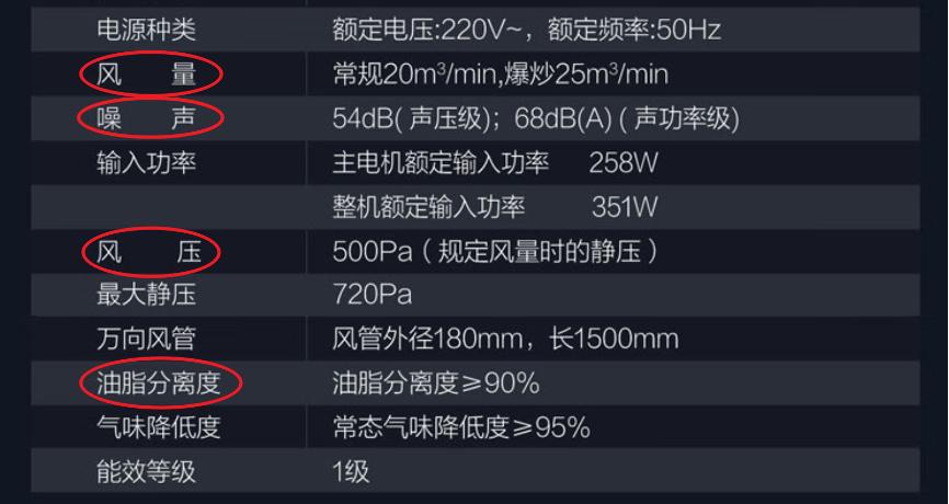 烟灶套餐选什么牌子可靠,烟灶套装性价比之选
