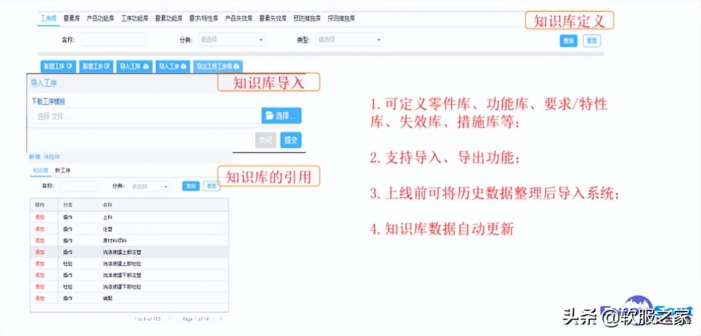 2021版fmea,新疆操作简单的fmea软件