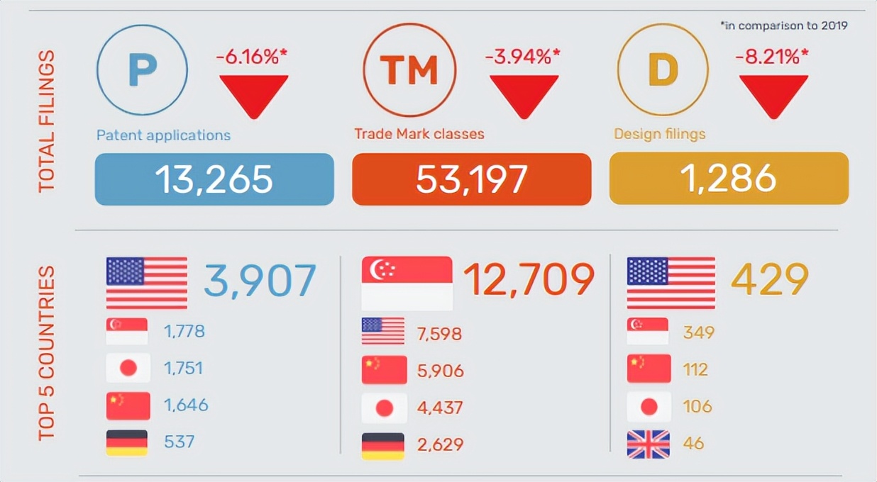 鍟嗘爣渚垫潈涓殑鍋囧啋渚垫潈,鏂板姞鍧″浜庡亣璐х殑澶勭綒