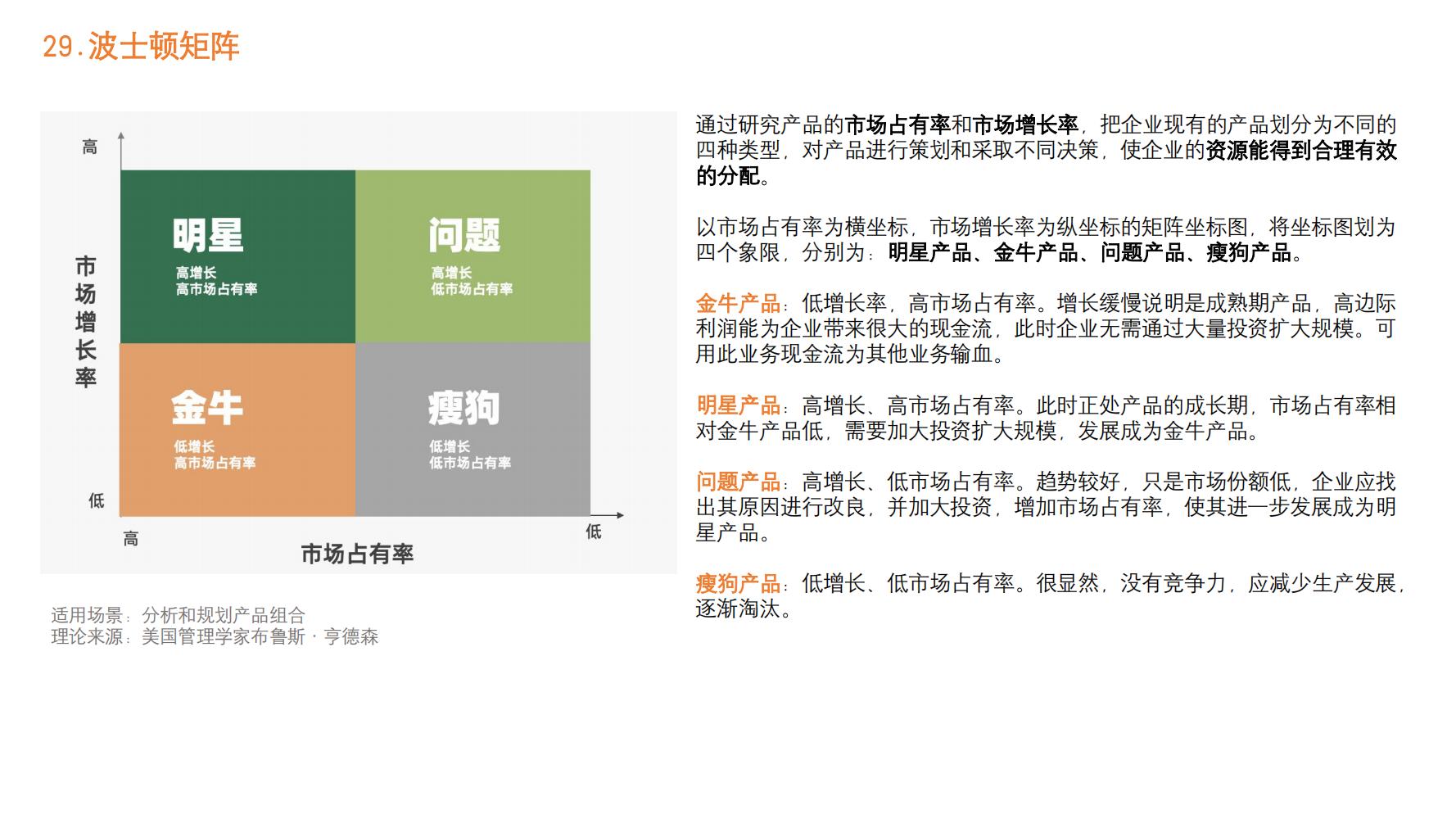 营销策略值得学习的方法,2023年最有效的100个营销方法