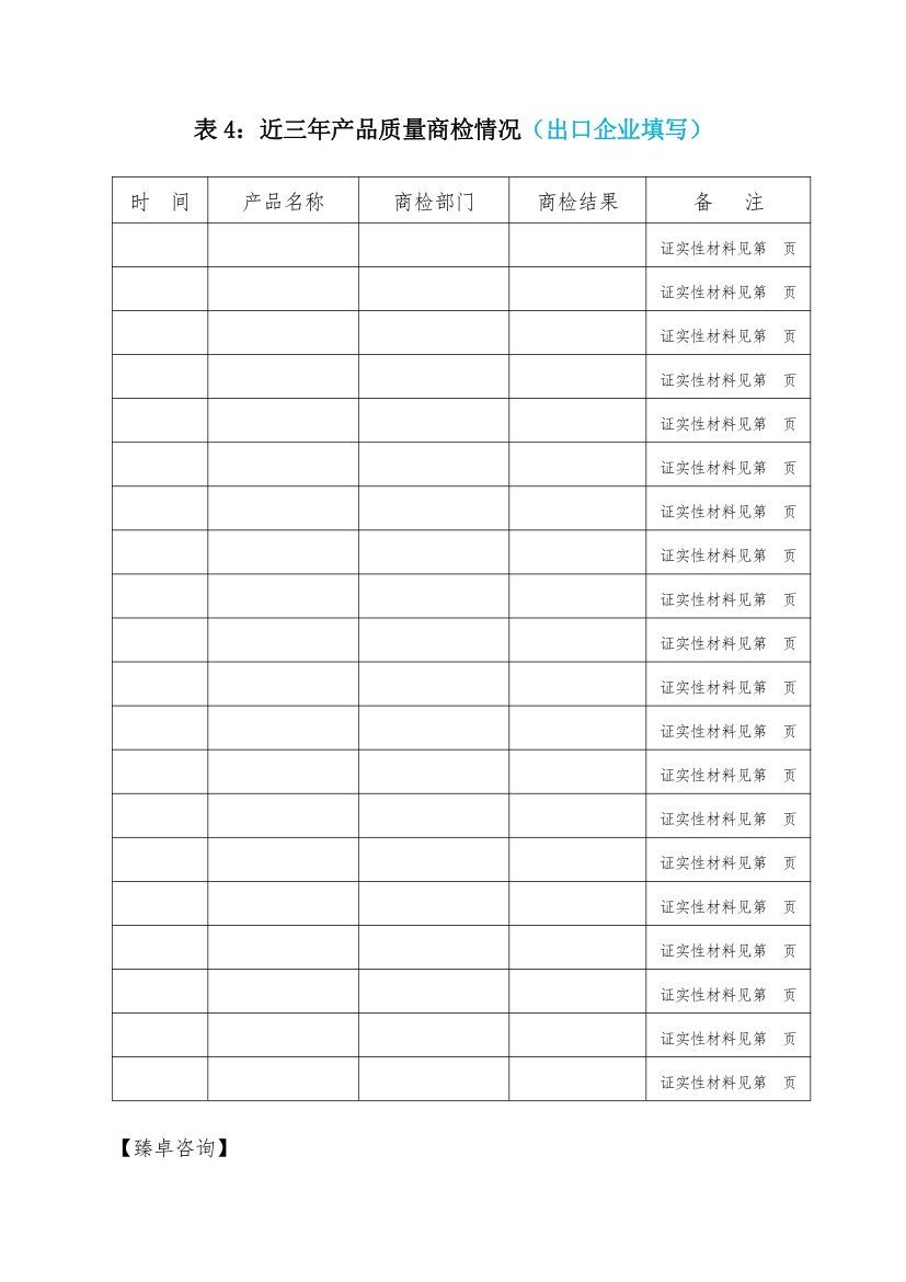 2020年温州市鹿城区优秀和嘉奖,2015浙江省政府质量奖申报通知