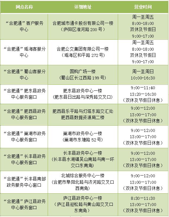 合肥发补贴最新消息,合肥价格临时补贴啥时候发放