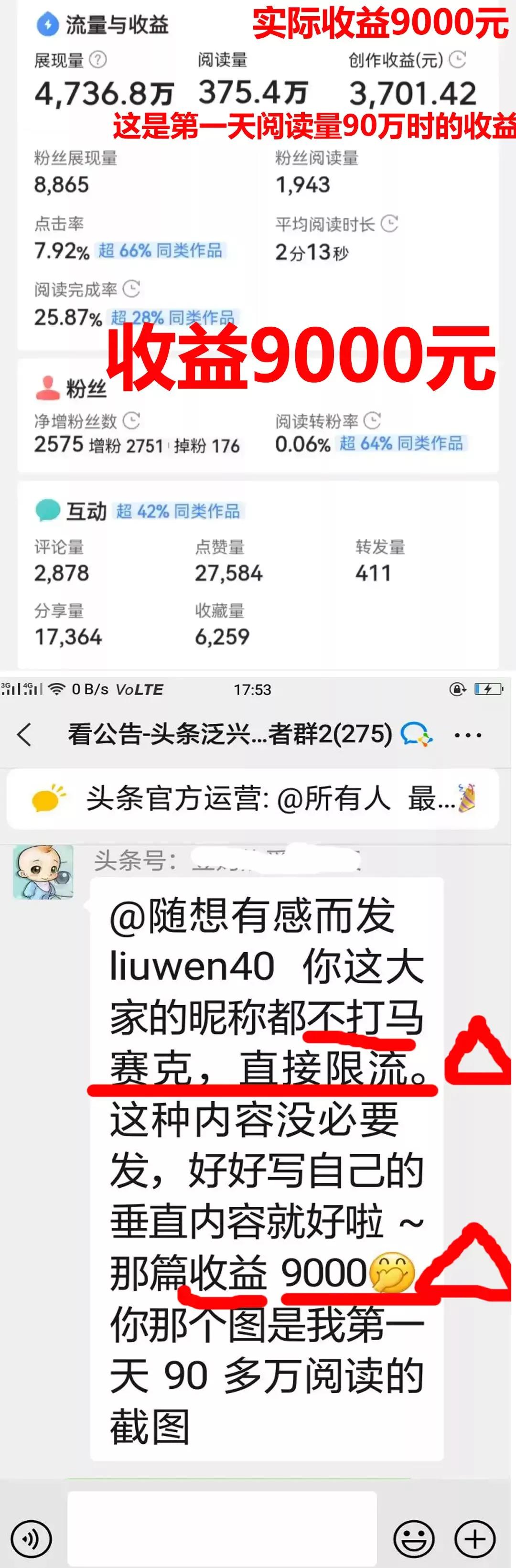 *今条头日**的流量密码就是写阅读量大的话题和3000字左右的长文章