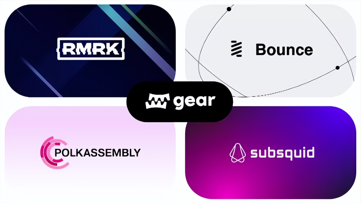 gear在哪个平台,gear新款