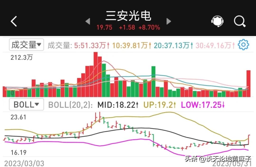 国之重器3,三安光电半导体龙头强在哪儿