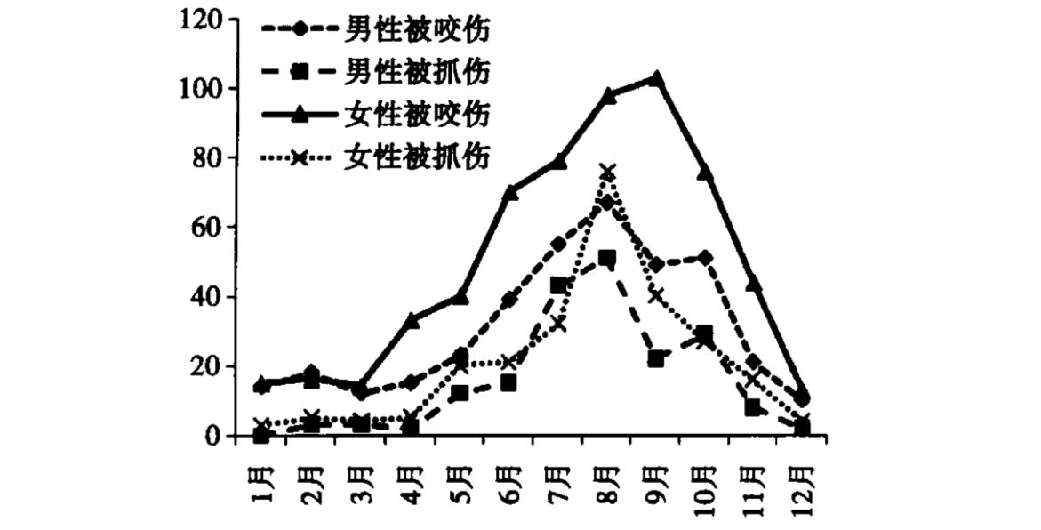 峨眉山猴子被人类击杀,峨眉山猴子被猴王打