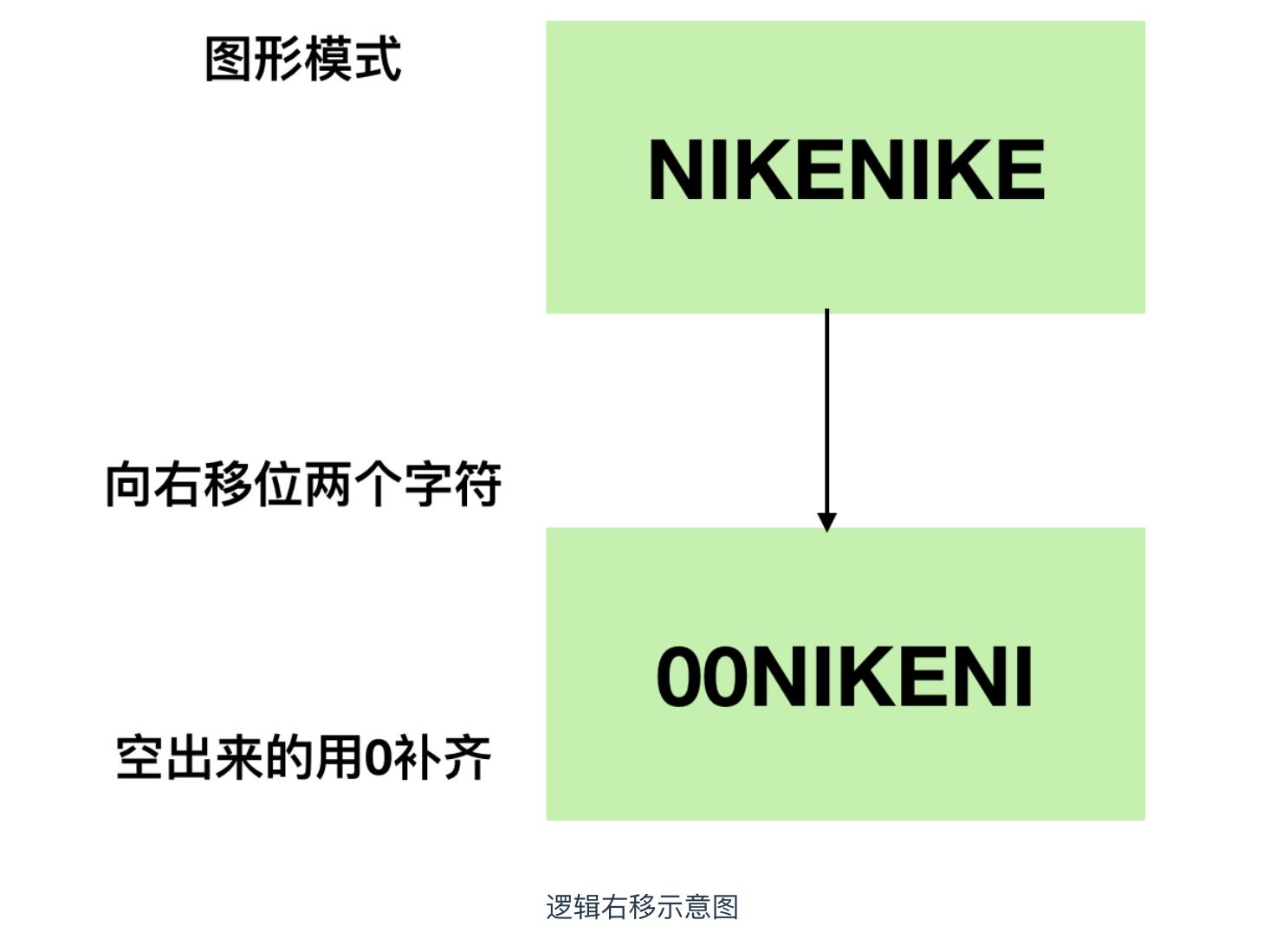 程序员必备的硬核知识大全,程序员硬核请假条怎么做