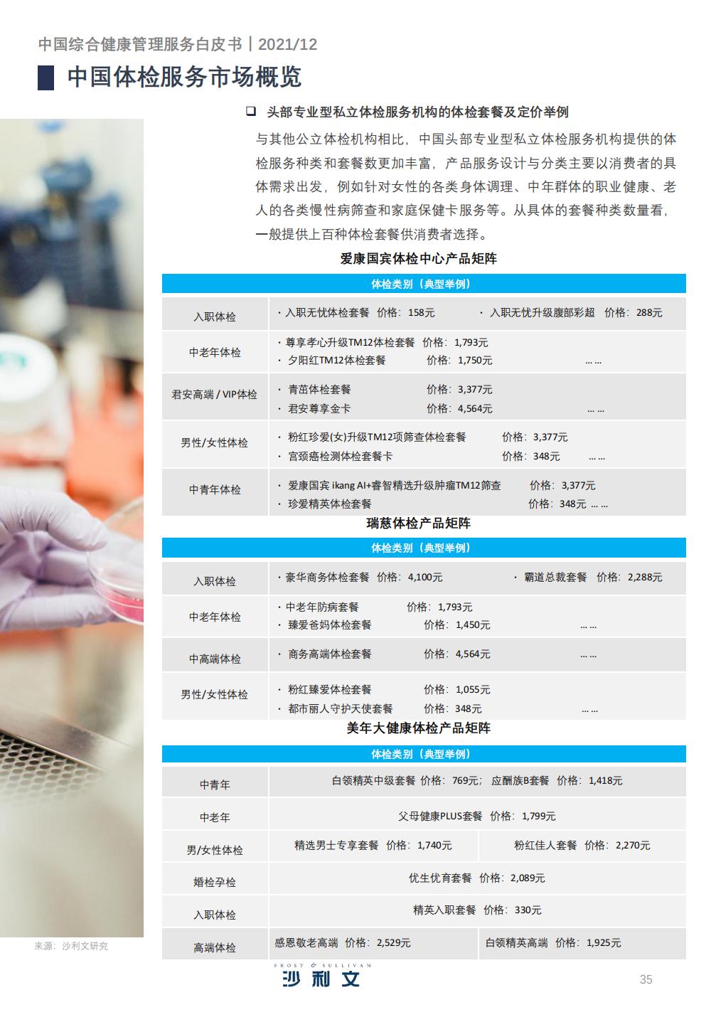 健康管理服务产业的发展战略,精准健康管理服务市场前景分析