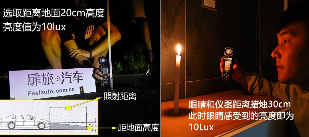 测试丰田凌放LED大灯,迷人的眼睛不露锋芒