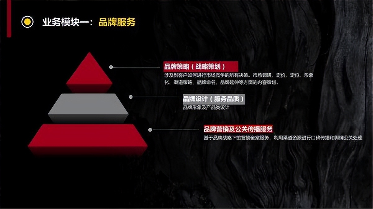 杭州鲸奇公关策划,鲸奇公关策划