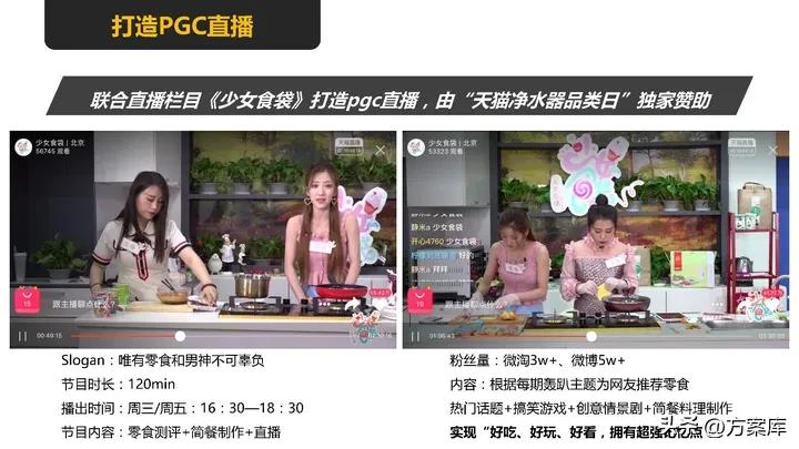 天猫净水行业发布会,天猫双11净水器品牌销售榜