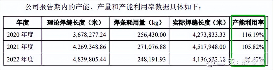 康力源新股分析,康力源股票中签率