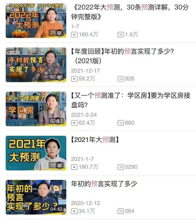 罗翔最强up主,罗翔百大up主前后对比