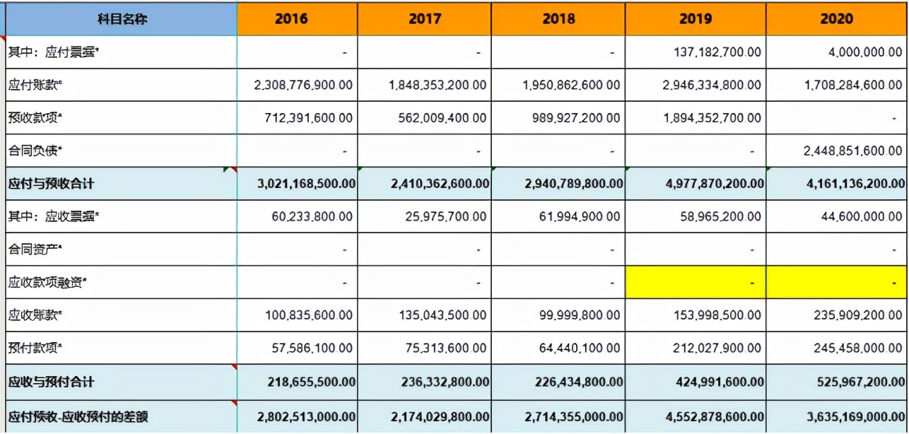 双汇发展趋势视频,双汇未来发展规模