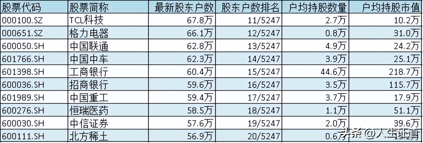 中国重工值得投资吗,中国重工股值得持有吗