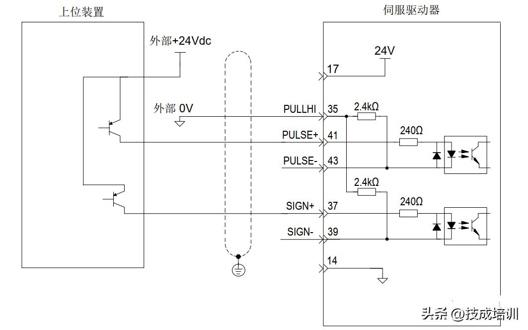 汇川伺服与plc接线方法,汇川伺服电机接线图与实物图
