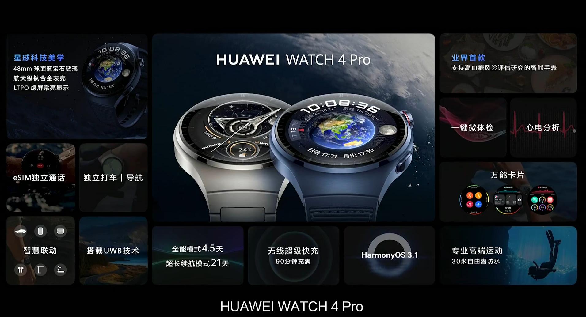 2022年国产功能最全的智能手表,国产智能手表要哪一款最好