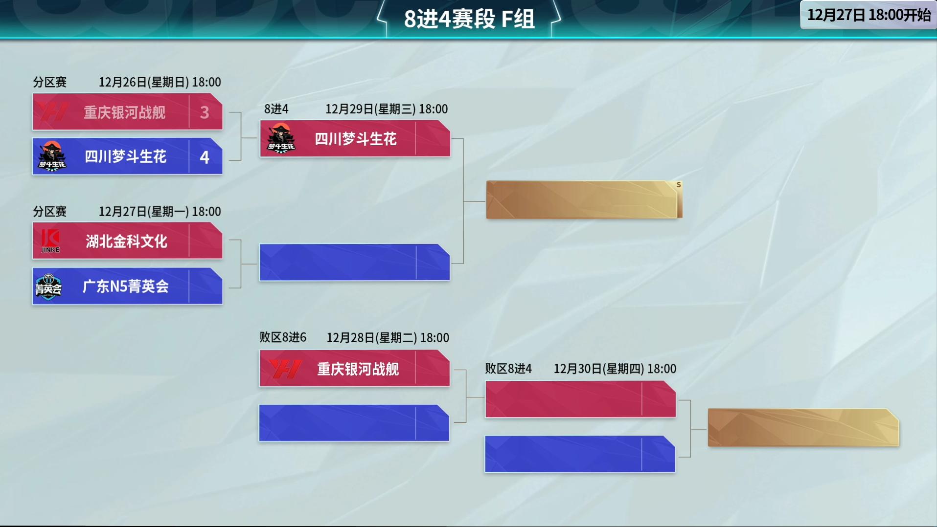 s3总决赛冠军之夜一战定乾坤,s3决赛赛后