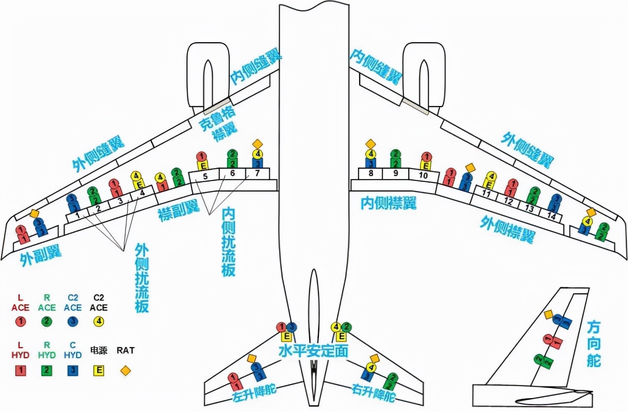 东航MU5735一黑匣子找到：数据该如何解读？破损严重还能恢复吗？
