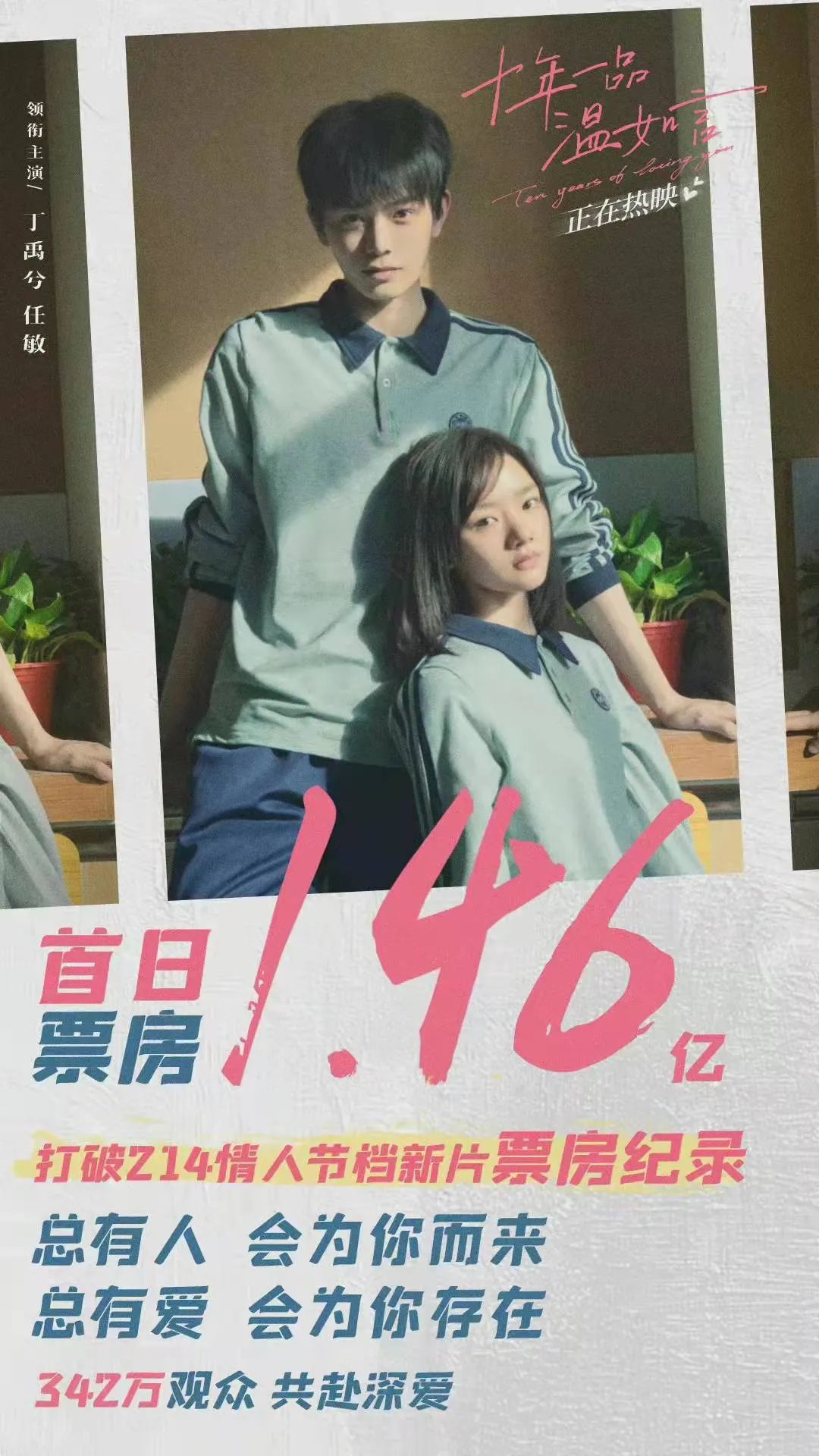 这部电影放到现在票房如何,这部电影放到现在票房怎么样