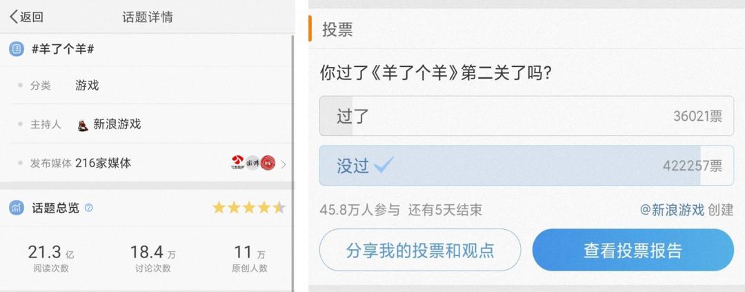 羊了个羊究竟是怎么火起来的,羊了个羊为什么能火爆全网
