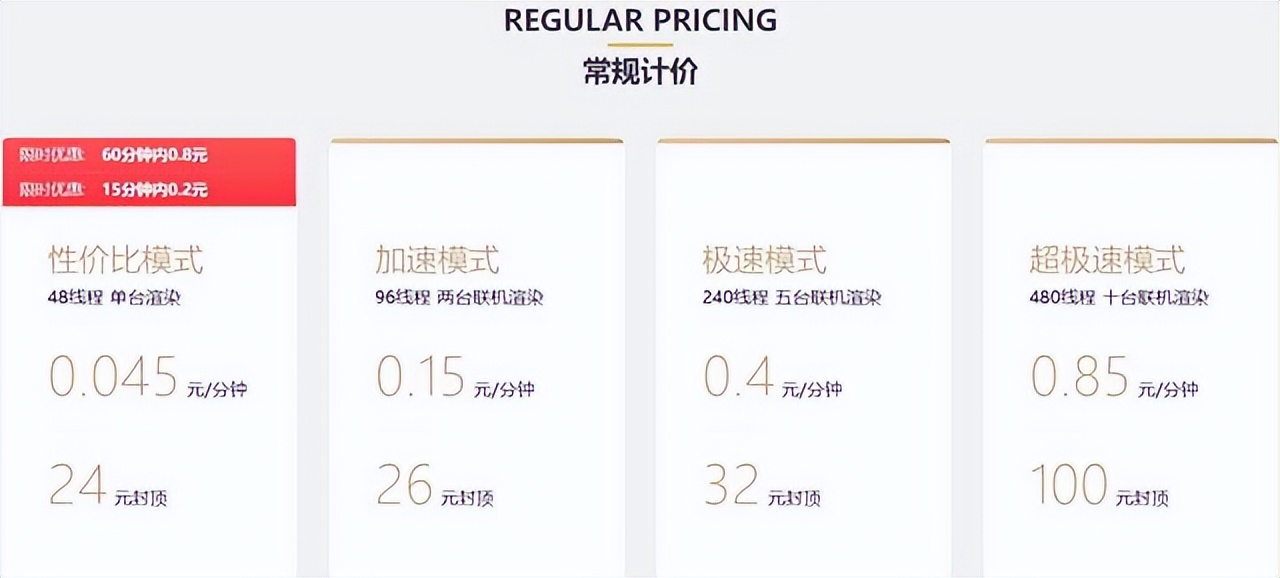 渲云渲染全景图收费吗,云渲染平台怎么用