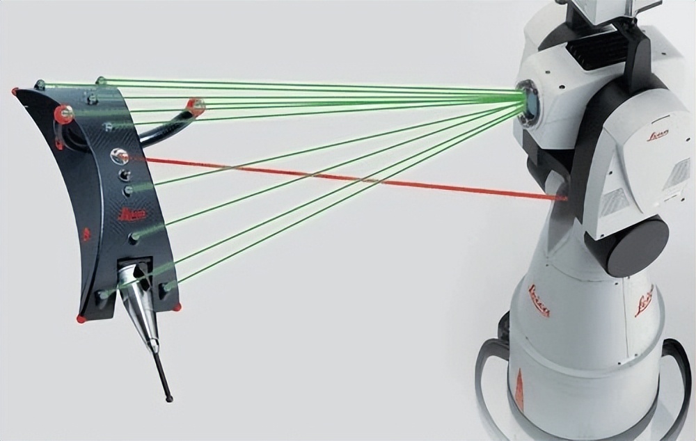 双目视觉三维感知技术,鲁棒检测仪