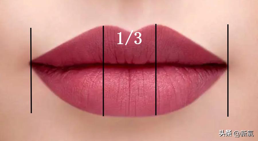 怎么画出好看的唇型,九种唇形自测欧美唇