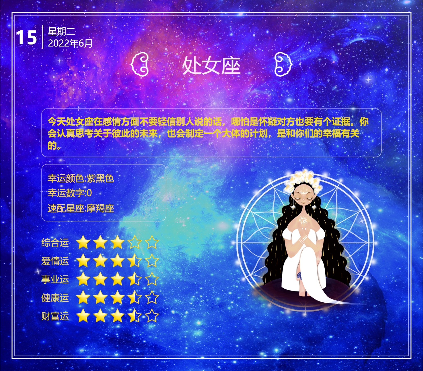 1978年6月15日运势,12月15日十二星座的运势