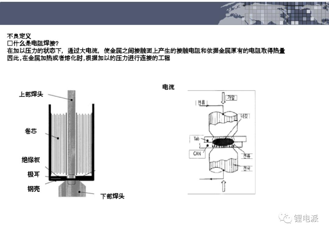 圆柱电池极耳焊接示意图,电池极耳技术参数